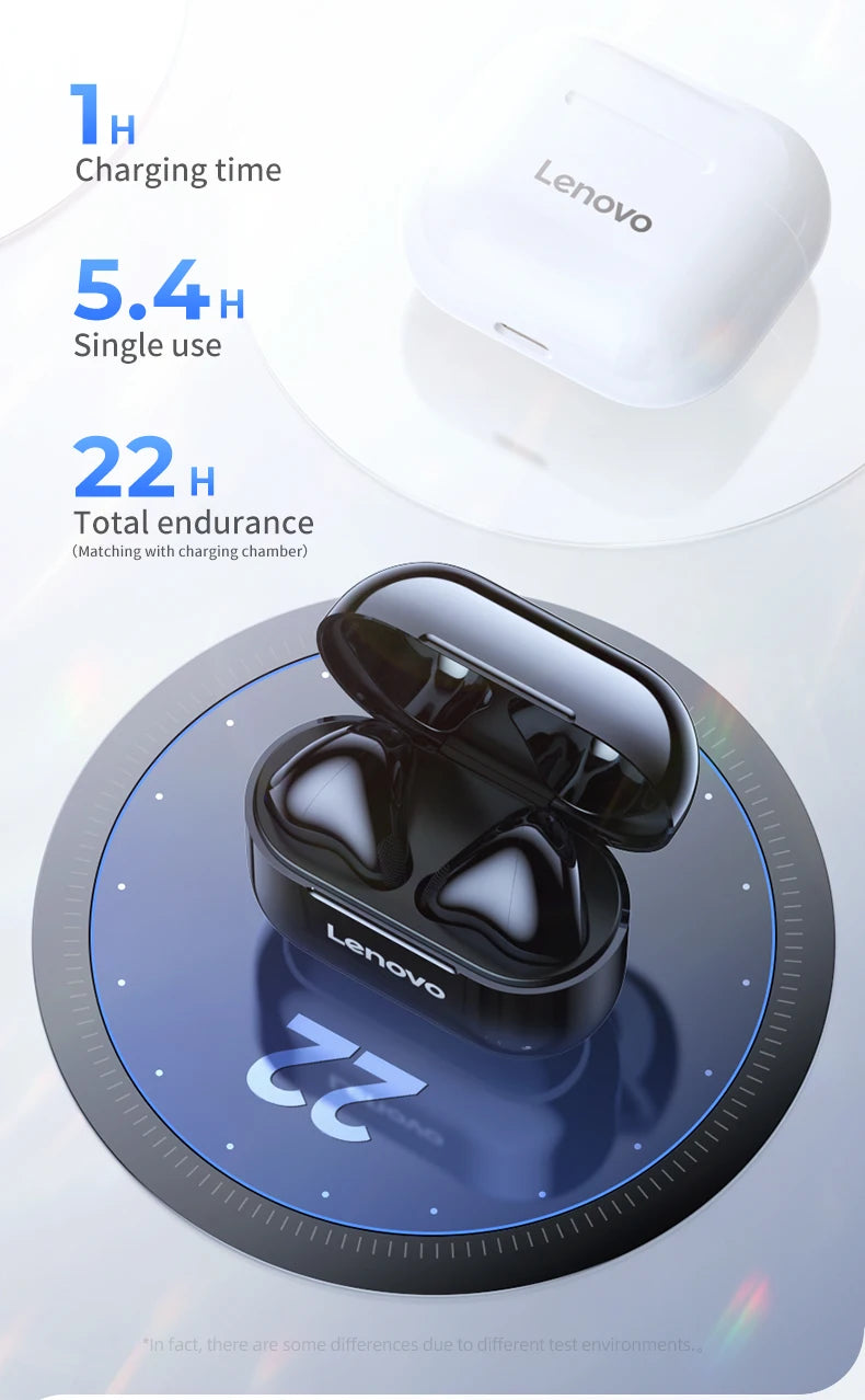 Lenovo LP40 Wireless Bluetooth Earphones TWS Touch Control Headset Gaming Headphones HD Call with Mic Earbuds 2025 New Choice